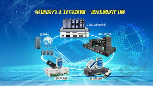 工业以太网交换机在光伏发电监控系统中的应用与网络技术研发