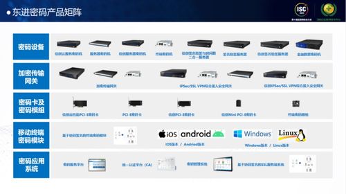 东进技术亮相ISC2022 以技术创新引领网络安全新未来